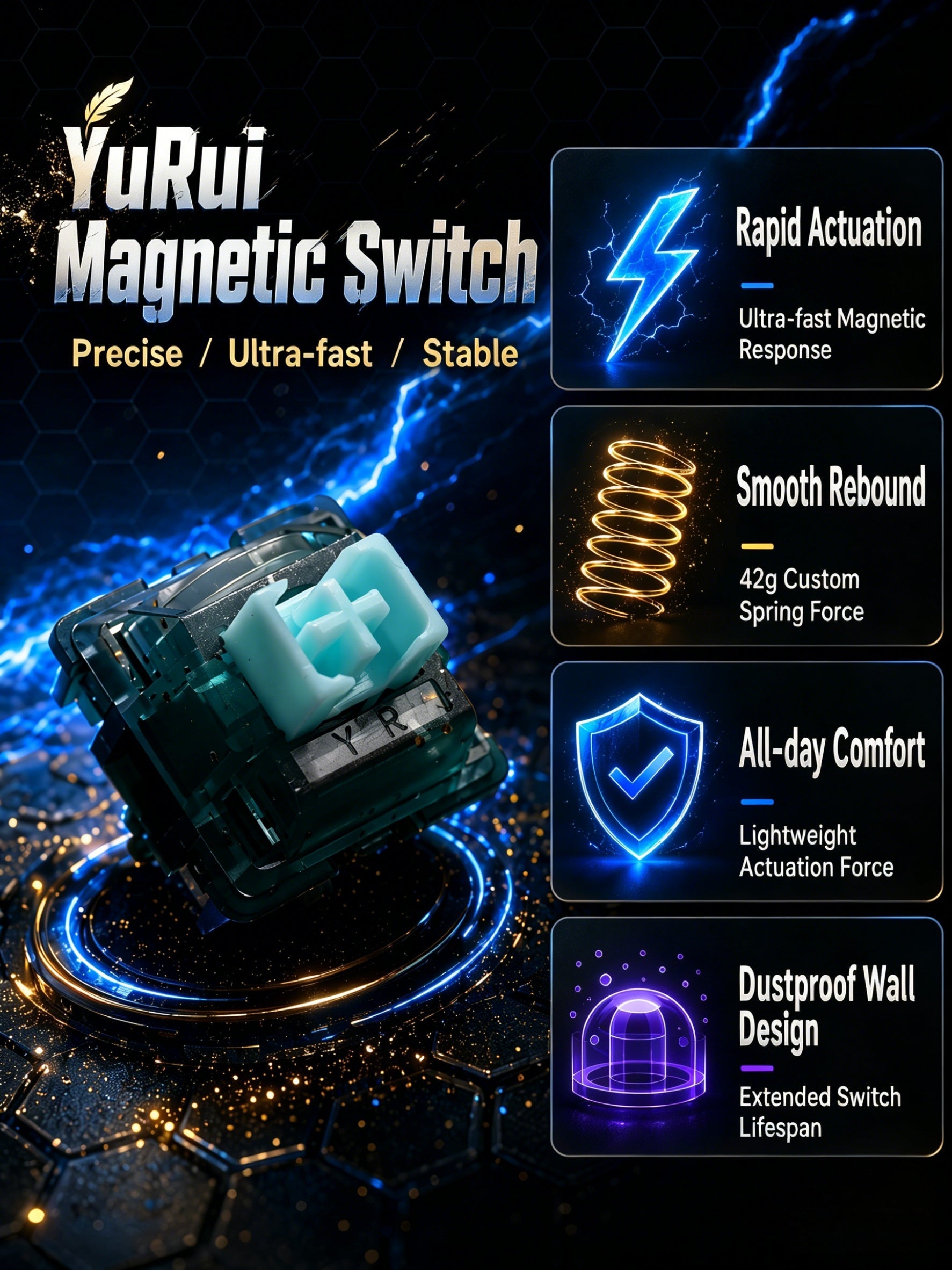 YuRui HE Magnetic Switches (10 Pack)