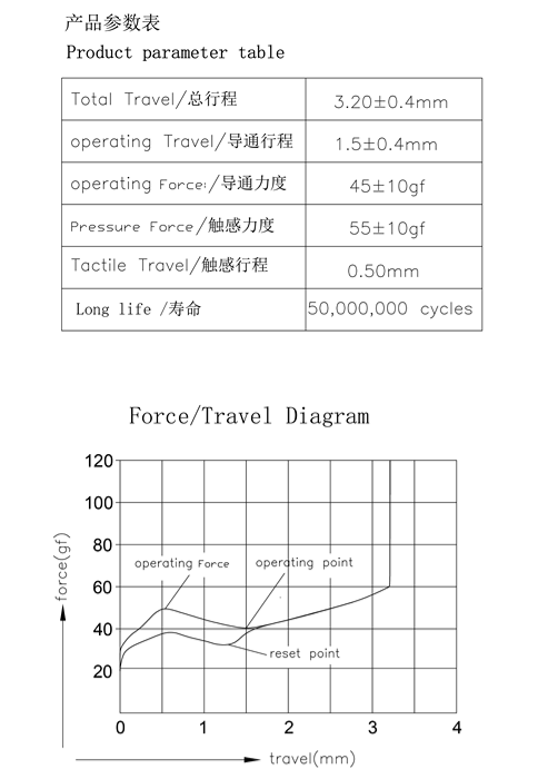 Jerrzi Low Profile Brown Tactile Switches (10 Pack)