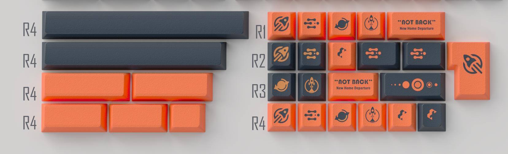 Vividkey Escape the Earth Keycaps