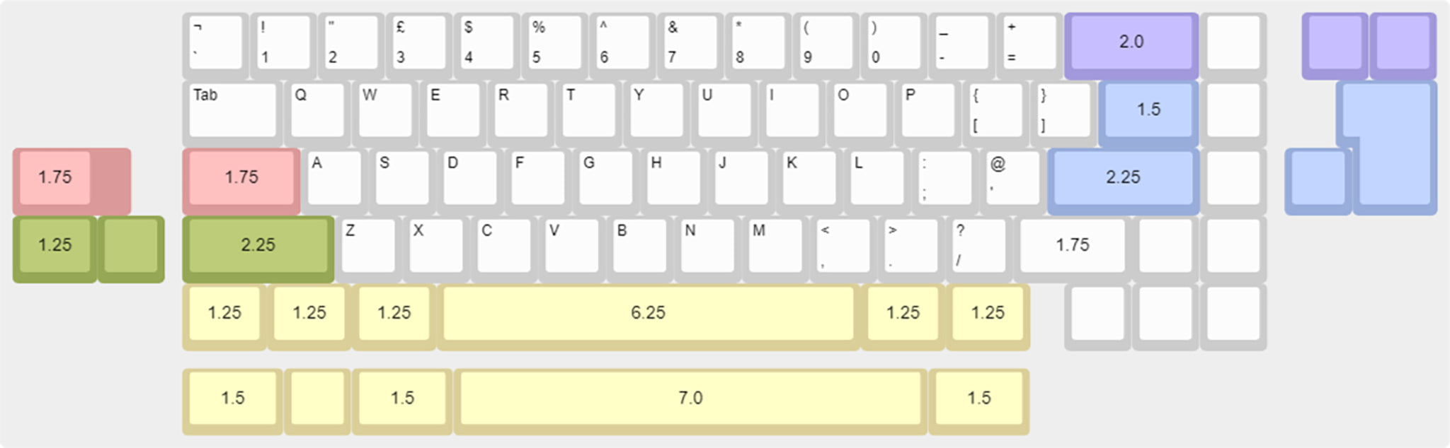 Group Buy: Envy65 Keyboard Kit Extras