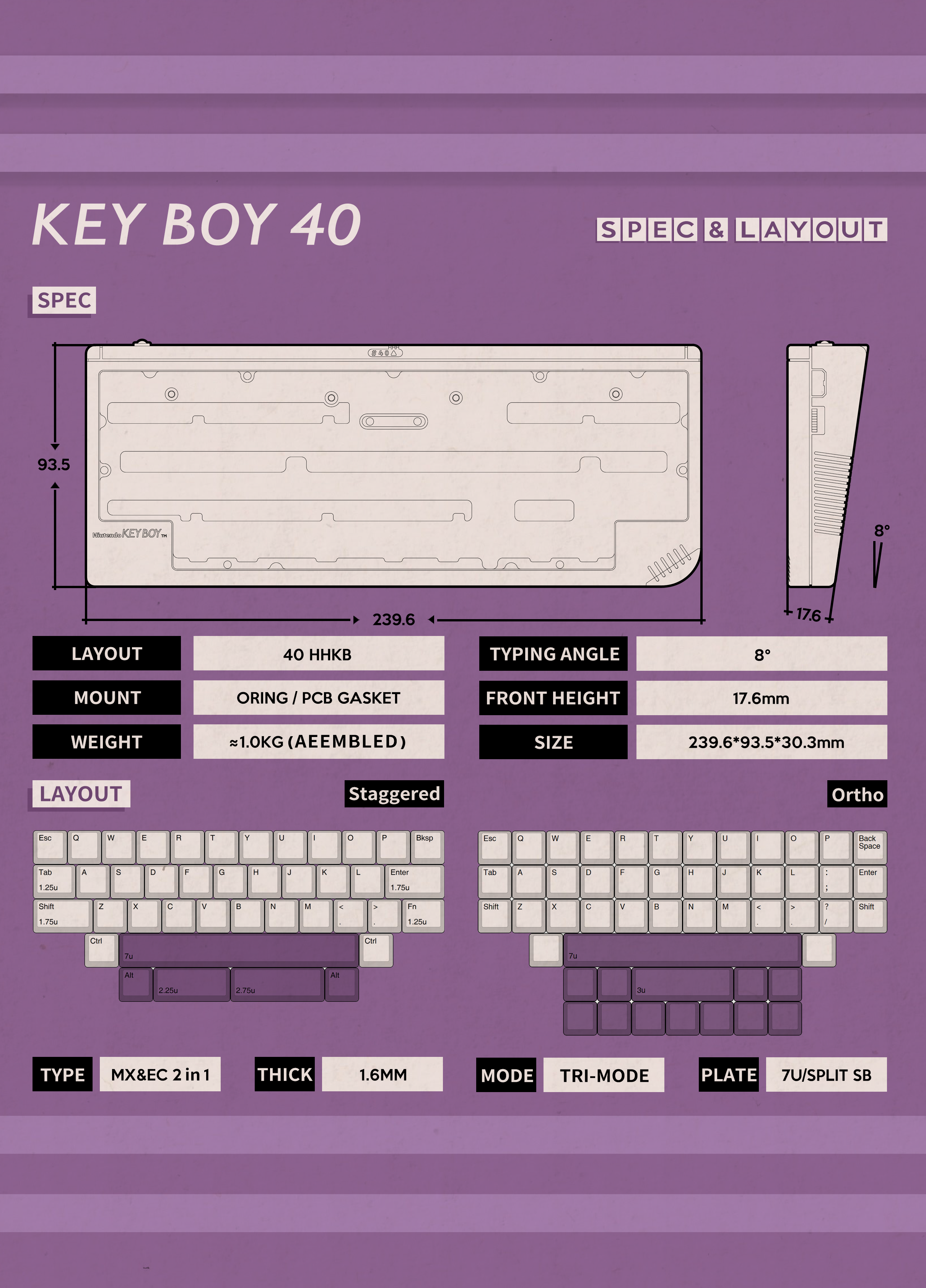 KeyBoy40 (KB40) Group Buy Add Ons