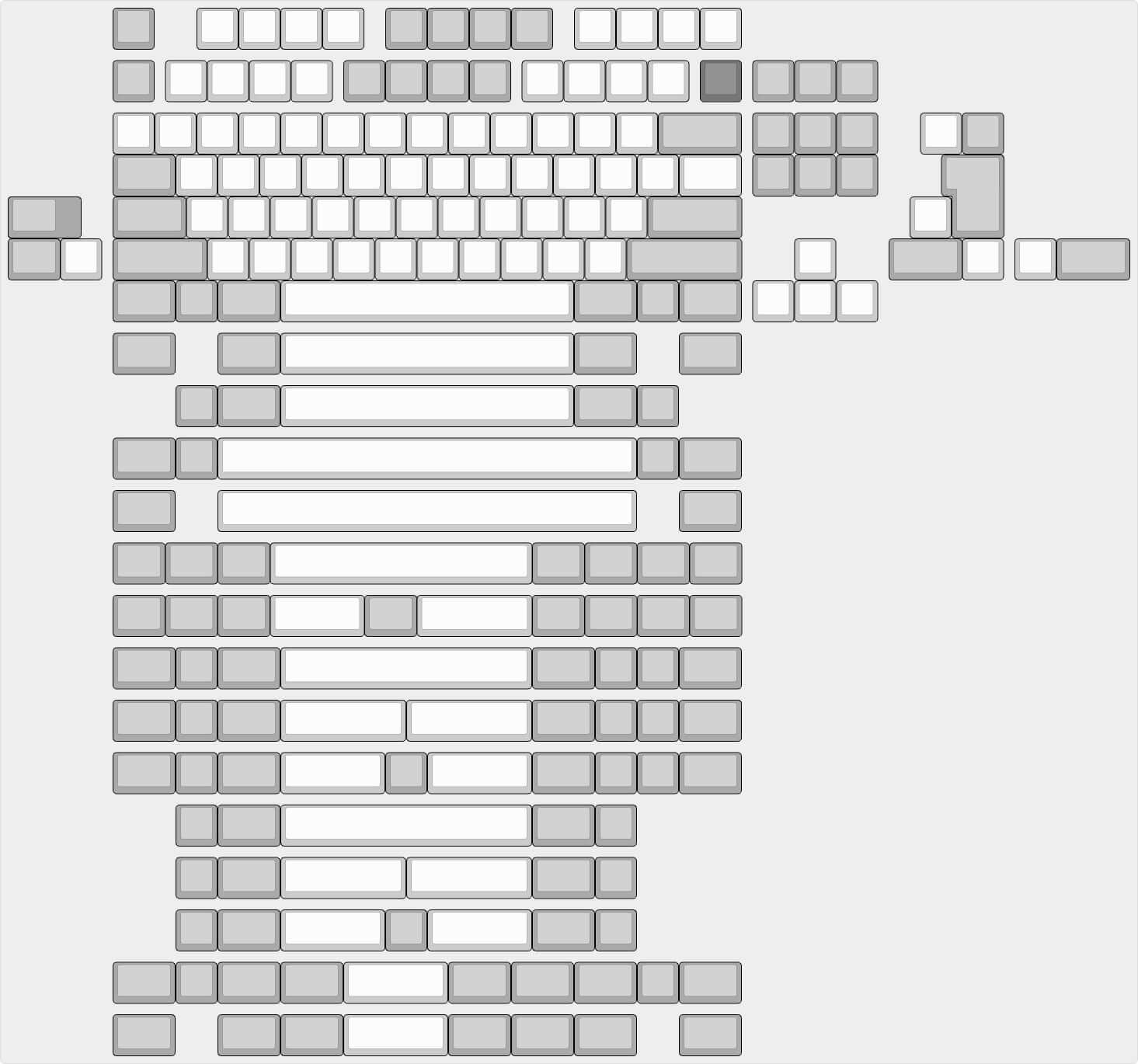 AKB Caerdroia TKL - Group Buy £360.00