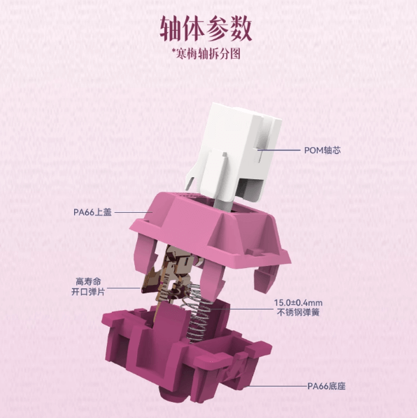 Outemu Samuume Linear Switch (10 Pack) £2.50