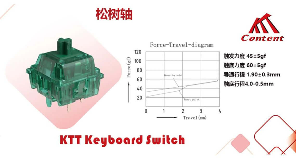 KTT Pine Switch, Linear (10 Pack) £4.50