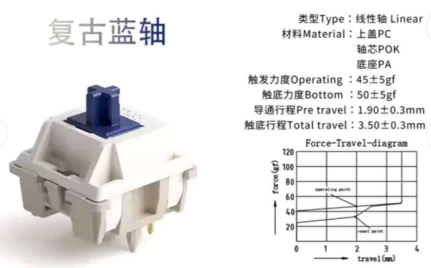 KTT Retro Linear Blue Switch, Linear (10 Pack) £4.50