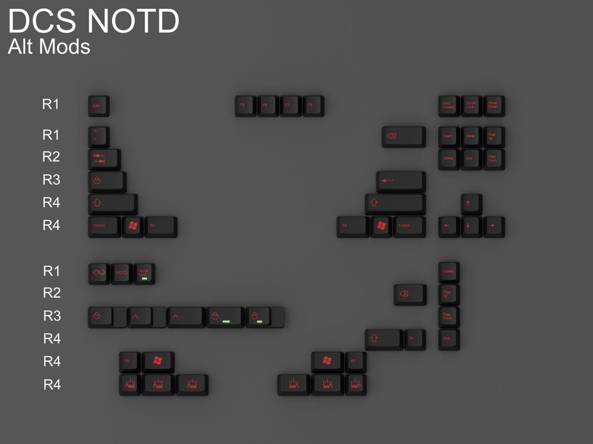 DCS NOTD ABS Keycap Set Group Buy