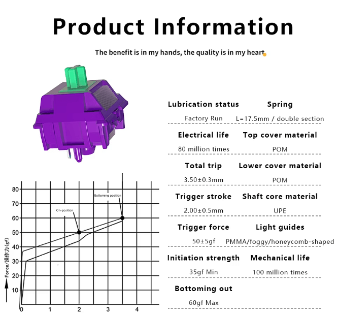 Emogogo Joker Tactile Switch - 10 Pack £3.00