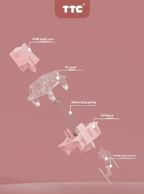 TTC Flame Powder Linear Switch, 43g (10 Pack) £5.00