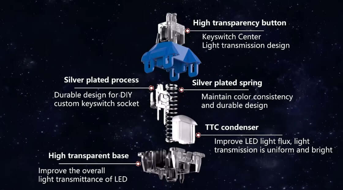 TTC Neptune Linear Switch (10 Pack) £5.00