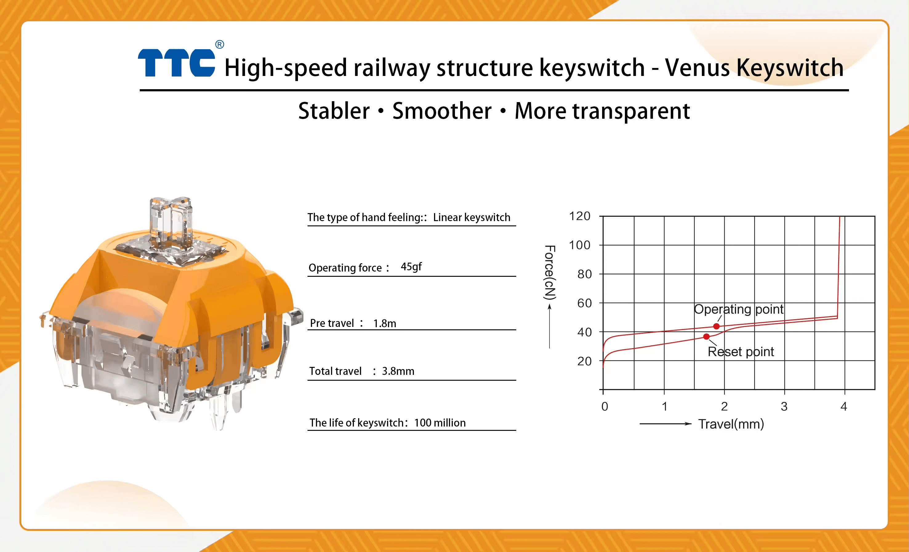 TTC Venus Switch (10 per pack) £5.00