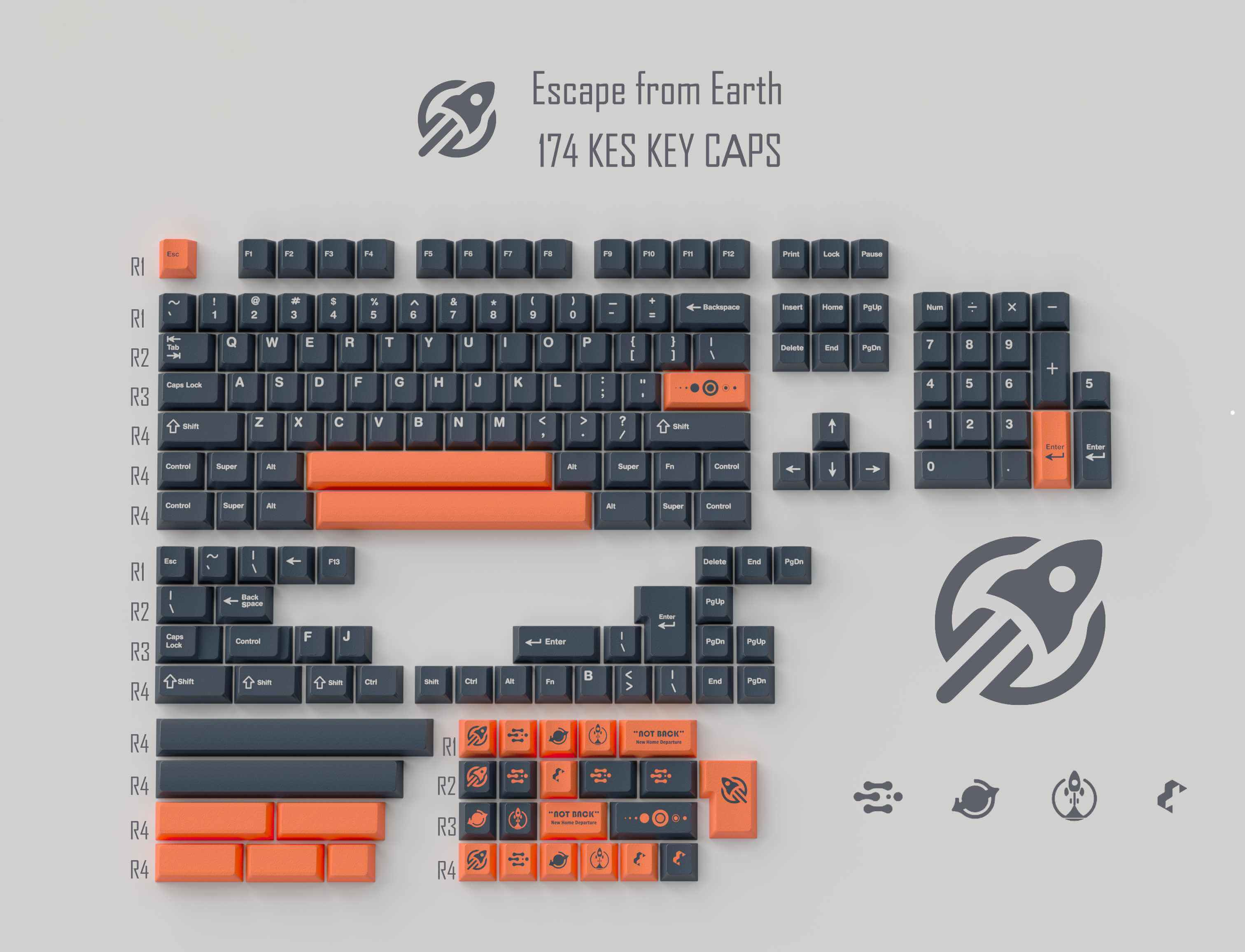 Vividkey Escape the Earth Keycaps