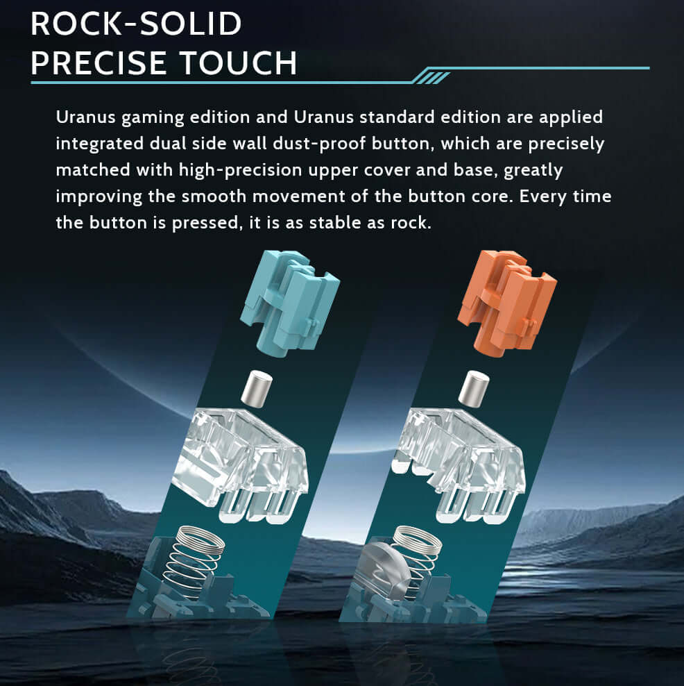 TTC Uranus Magnetic Hall‑Effect Switch, Linear (10‑Pack) £6.00