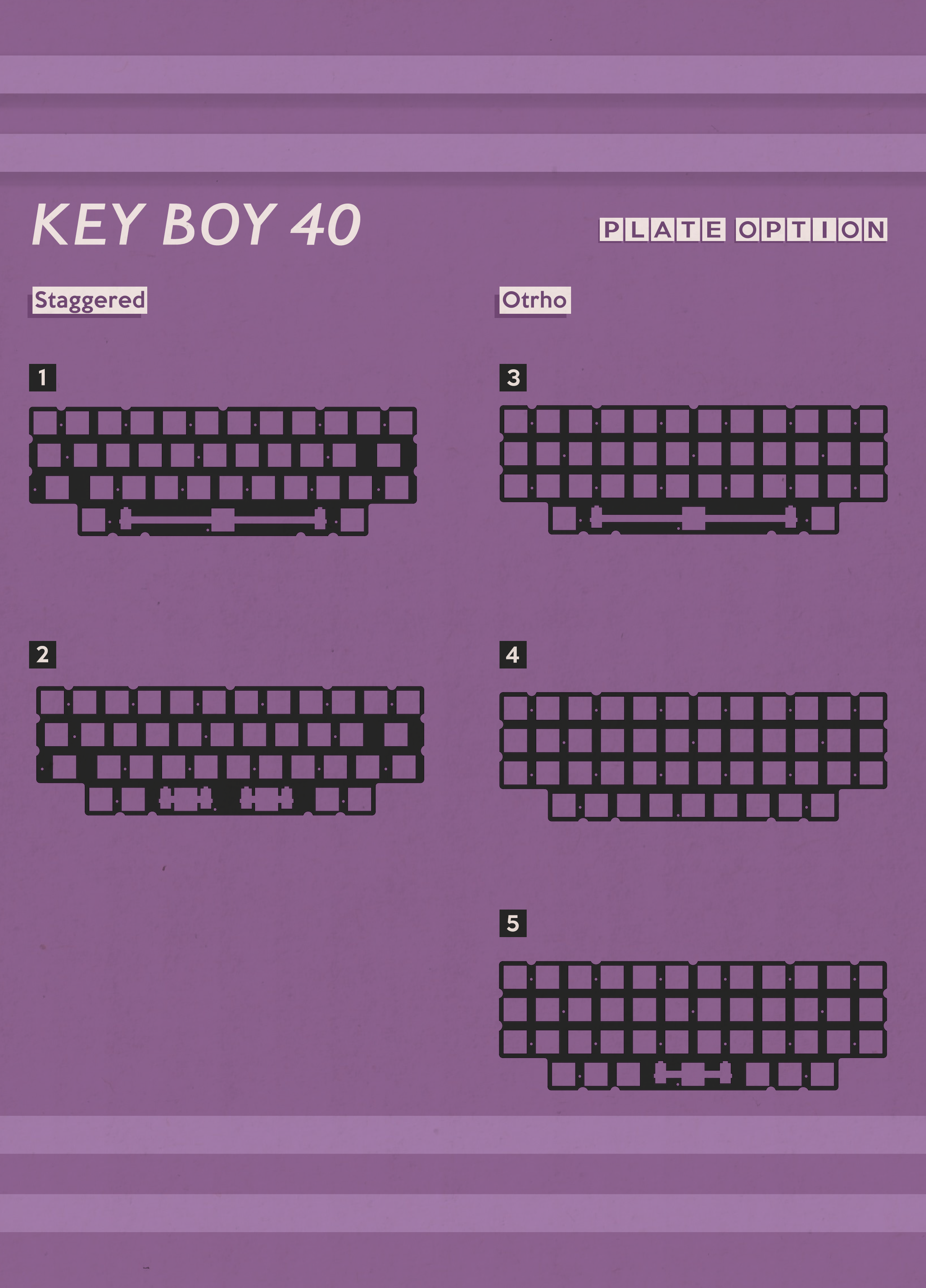 KeyBoy40 (KB40) Group Buy Add Ons