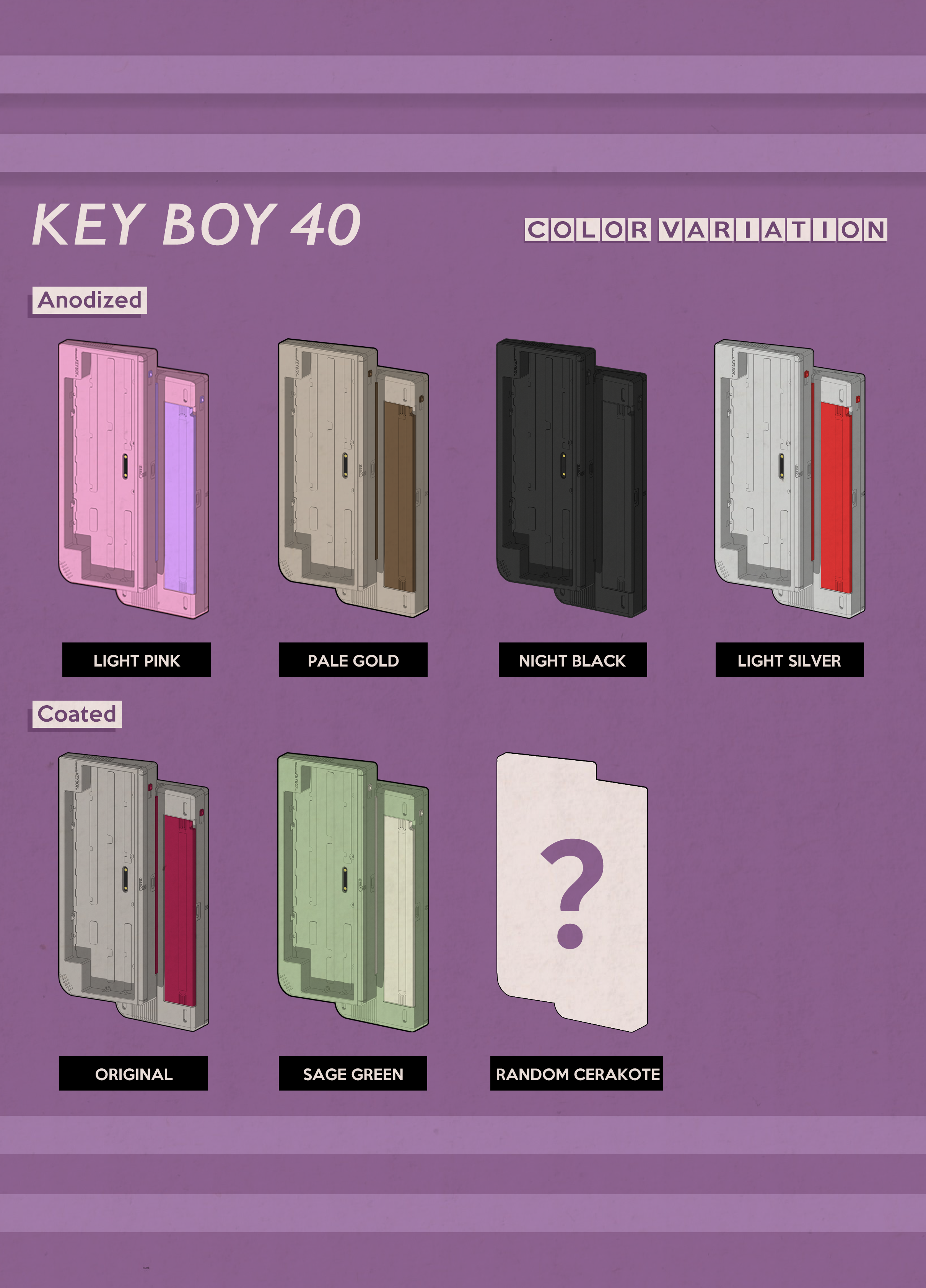 KeyBoy40 (KB40) Group Buy Add Ons