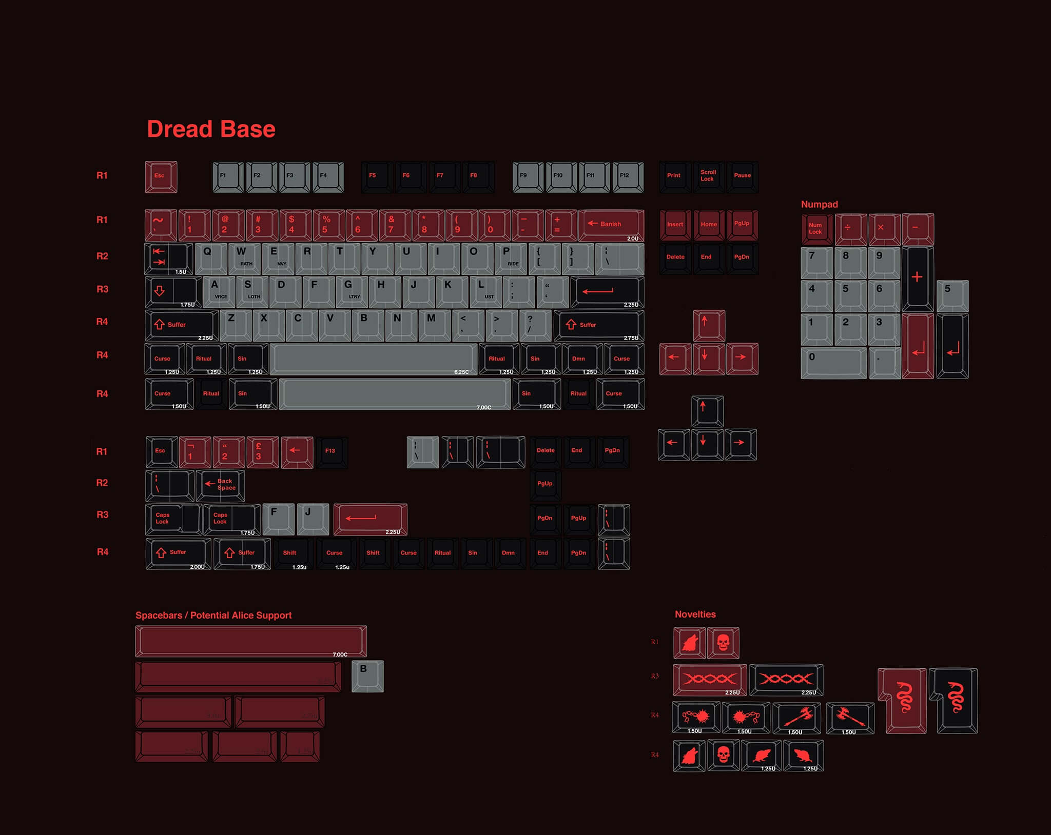 Vividkey x Mozely Dread Keycap Set