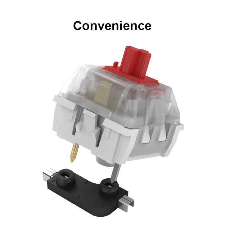 Kailh Hot Swap Sockets