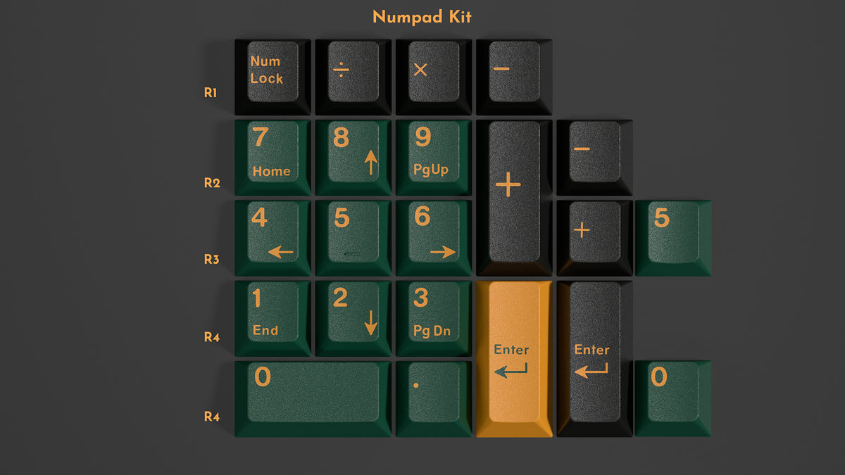GMK CYL Salamander Group Buy