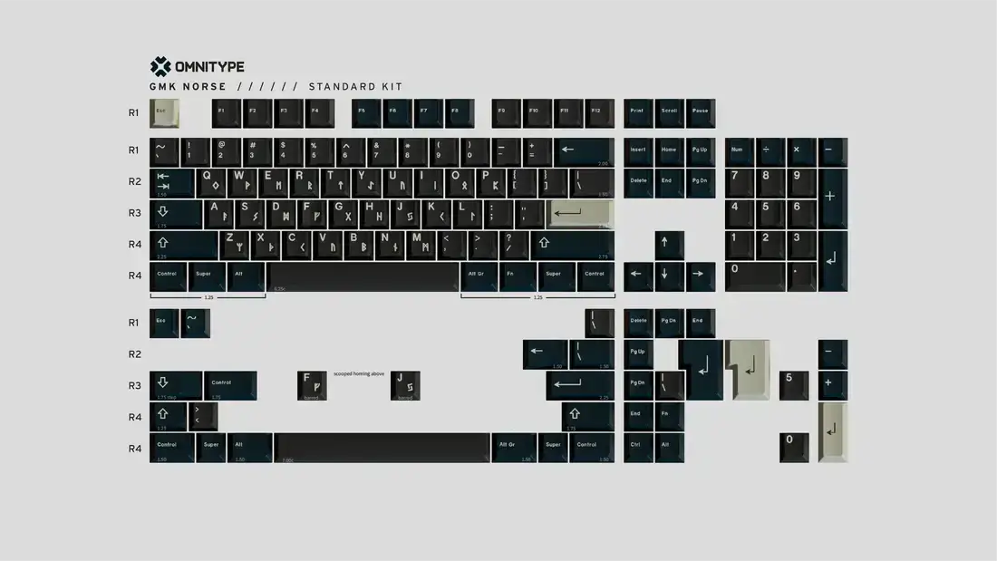 GMK Norse Base Keycaps (New, Sealed) £110.00